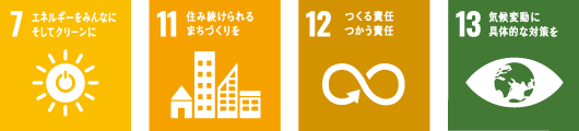 SDGsのイメージ