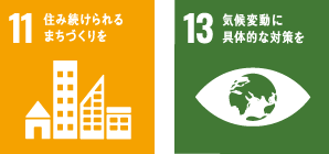 SDGsのイメージ