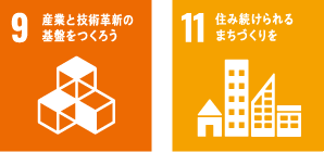 SDGsのイメージ